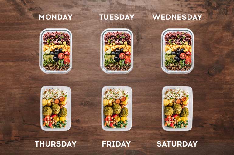 What Is Meal Planning And Why Do You Need It 