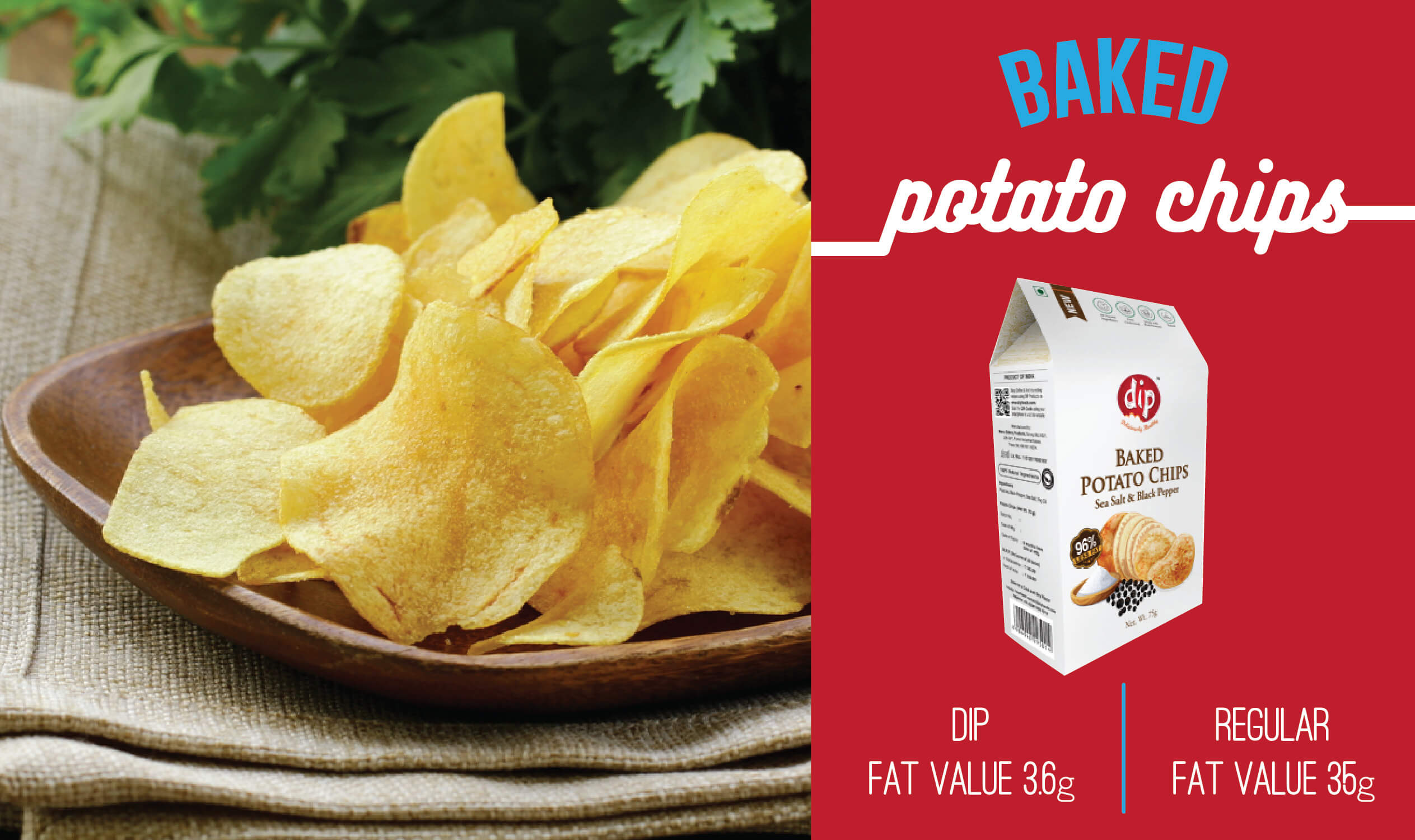 Drawbacks of consuming fried potato chips